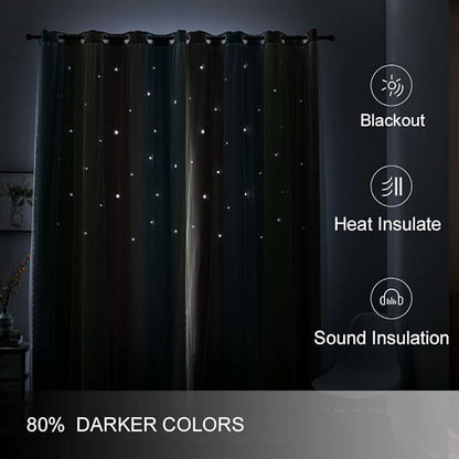FANLI Ombre Rainbow Blackout Curtains - Image 4