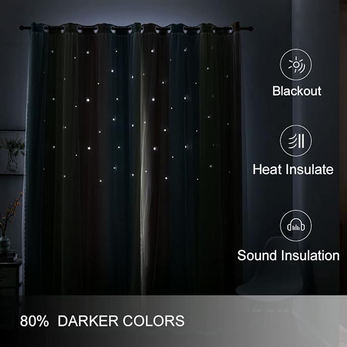 FANLI Ombre Rainbow Blackout Curtains - Image 4