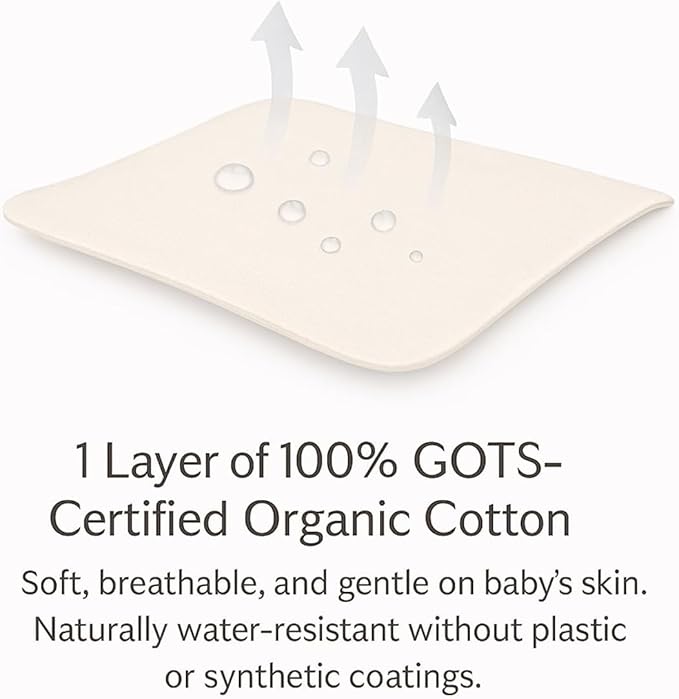 Organic Cotton Crib Mattress Protector - Image 6