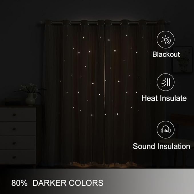 FANLI 2 Panels Star Blackout Curtains - Image 4
