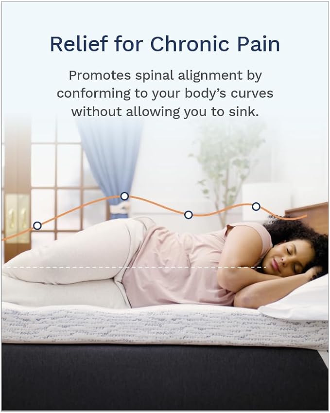 ViscoSoft 2 Inch Memory Foam Mattress Topper Short Queen - Image 8
