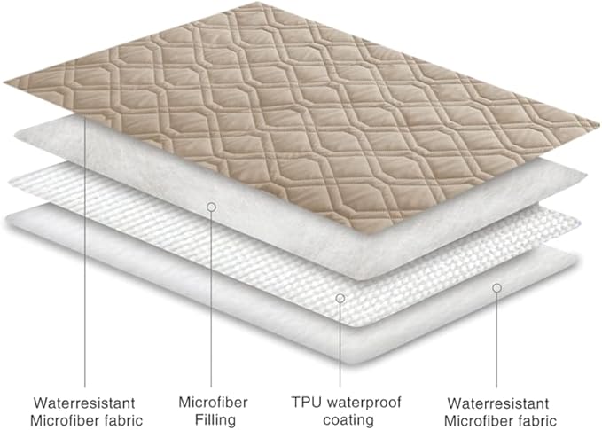 Ameritex Waterproof Blanket Reversible Dog Bed Cover Pet Blanket - Image 4