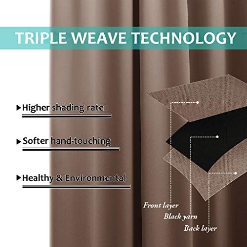 nicetown thermal insulated 100% blackout curtain, noise reducing, package contents