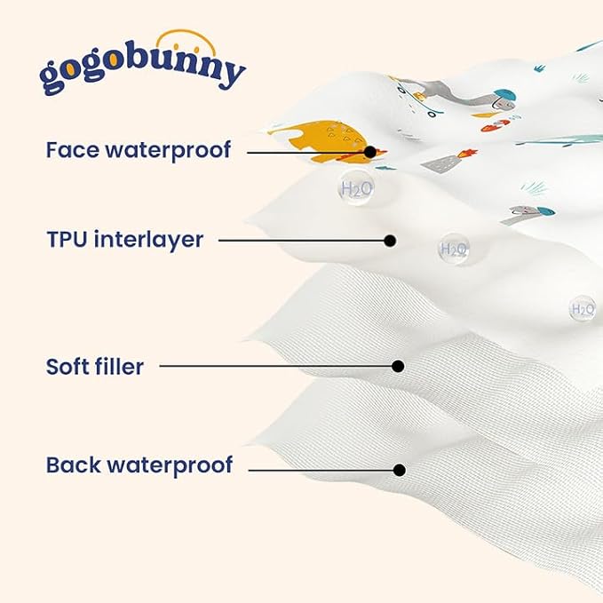 gogobunny 100% Double Sided Waterproof Dog Blanket Soft Pet Bed Cover - Image 3