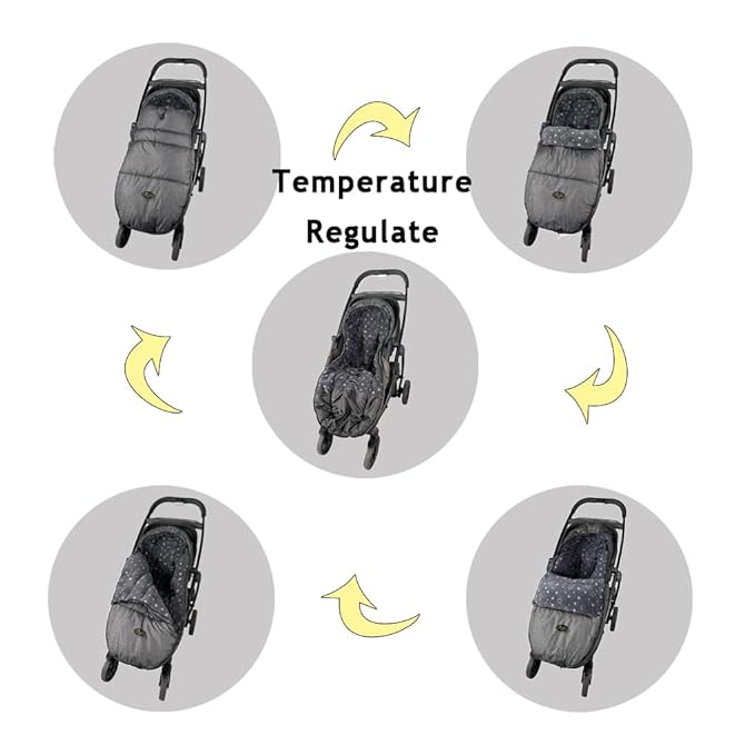 CozyMe Stroller Footmuff, Stroller Hooded Blanket - Image 2