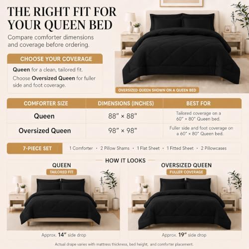 CozyLux Queen Comforter Set 88"x88" Black - 7 Piece Bed in a Bag
