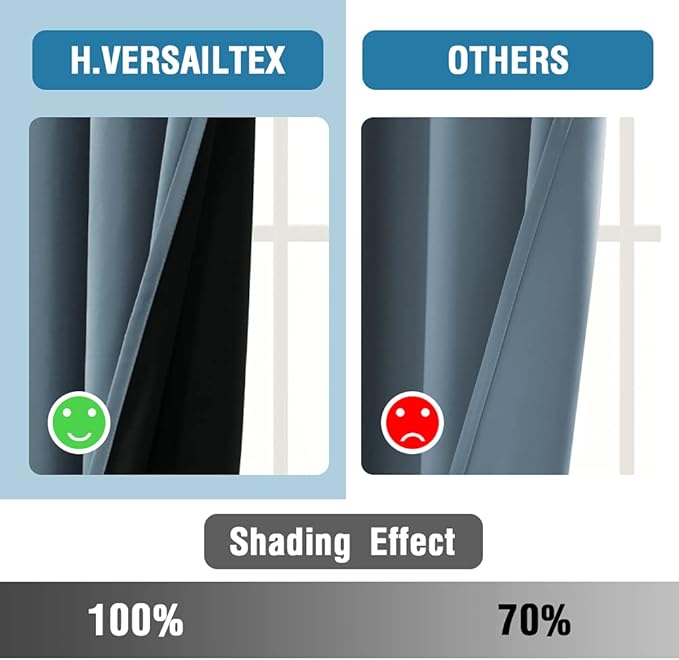 H.VERSAILTEX 100% Blackout Patio Curtains Thermal Insulated Curtains - Image 7