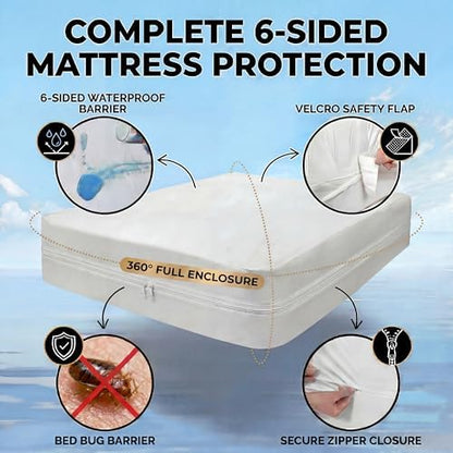 mattshield ultimate 3-piece kit - bed bug-proof mattress shown in use