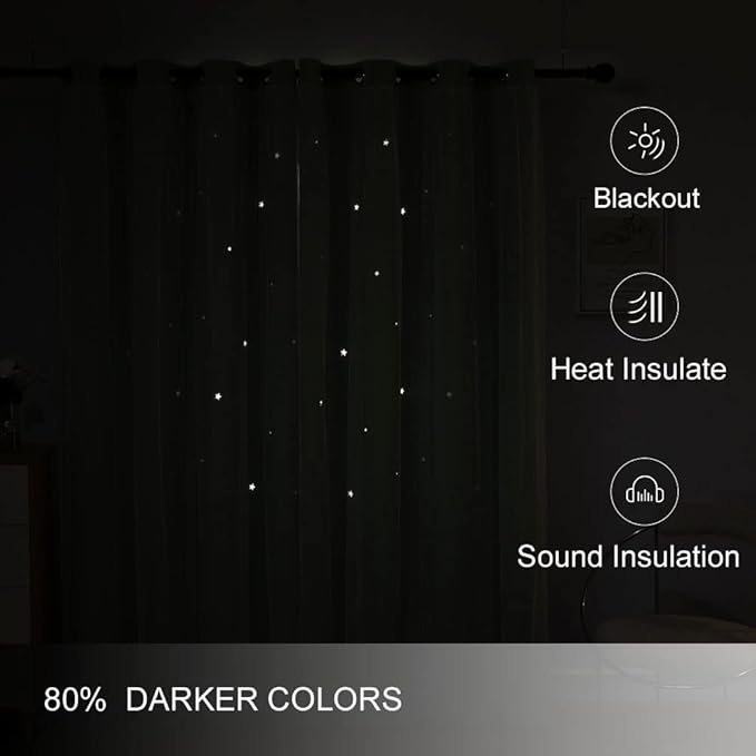 FANLI 2 Panels Star Blackout Curtains - Image 4