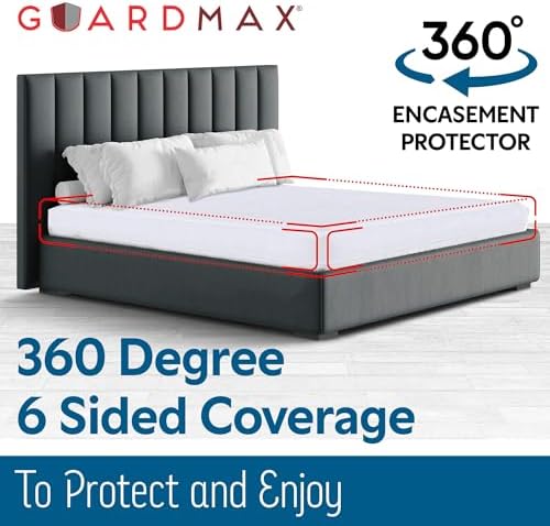 Guardmax Queen Mattress Protector Zippered, Bed Bug Mattress Cover