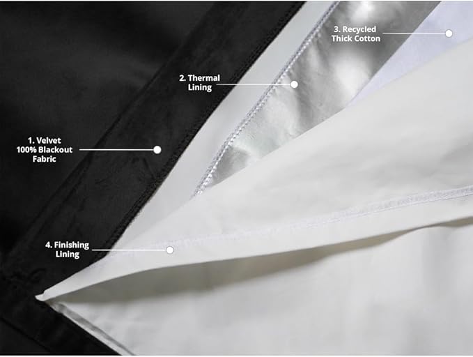 Moondream DecibelControl™ 3-in-1 Soundproof Curtain | Noise Reduction | Thermal - Image 3