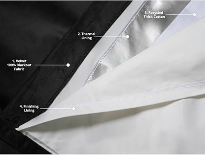 Moondream DecibelControl™ 3-in-1 Soundproof Curtain | Noise Reduction | Thermal - Image 3