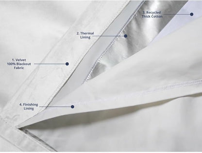 Moondream DecibelControl™ 3-in-1 Soundproof Curtain | Noise Reduction | Thermal - Image 3