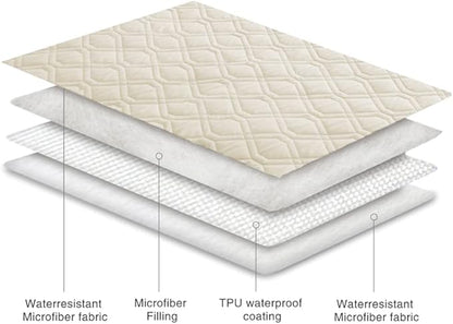 Ameritex Waterproof Blanket Reversible Dog Bed Cover Pet Blanket - Image 5