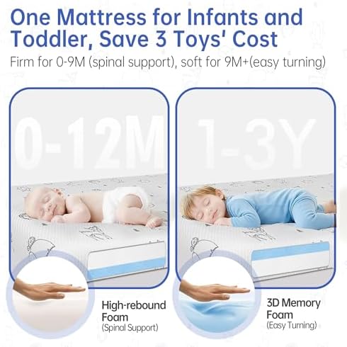 Pack and Play Mattress 38"x26"-Firm Support Foam&Soft Memory Foam