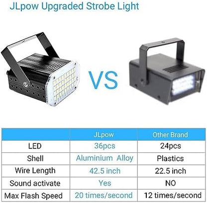 [2-Pack] JLPOW Halloween Mini White Strobe Light, Super Bright 36 LED Strobe Lights for Party Sound Activated Strobe Lights,Best for Parties Club Disco KTV Bar Xmas Show, FBA-STBE01-2P