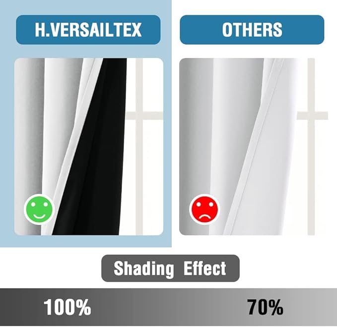 H.VERSAILTEX 100% Blackout Patio Curtains Thermal Insulated Curtains - Image 7
