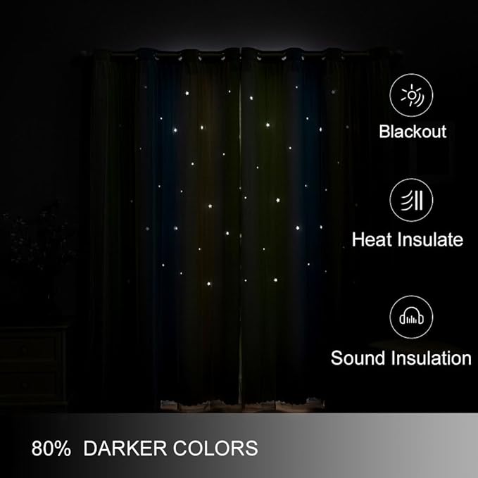 FANLI Ombre Rainbow Blackout Curtains - Image 4