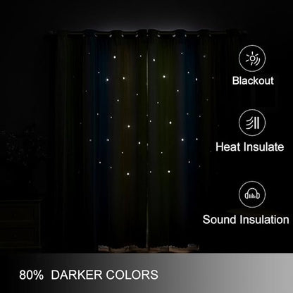 FANLI Ombre Rainbow Blackout Curtains - Image 4