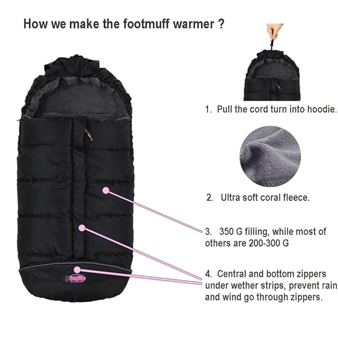 German Designed Universal Stroller Bunting Bag, 5 Way Zippers Style - Image 5