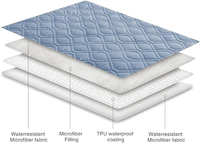 Ameritex Waterproof Dog Bed Cover Pet Blanket - Image 3