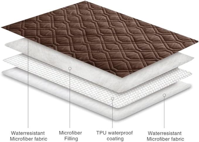 Ameritex Waterproof Blanket Reversible Dog Bed Cover Pet Blanket - Image 3