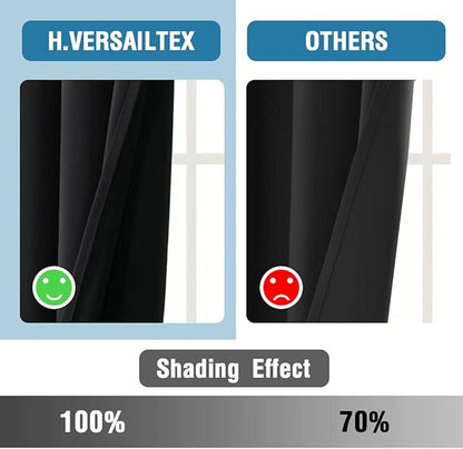 H.VERSAILTEX 100% Blackout Patio Curtains Thermal Insulated Curtains - Image 7