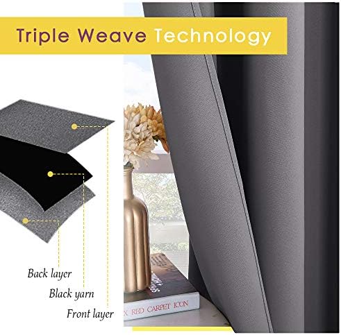 NICETOWN Grey Blackout Curtain Panels for Bedroom, Thermal Insulated Grommet ...