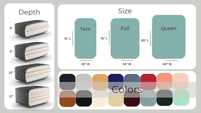 Royal Sleep Products by The Futon Factory 6 inch Foam Futon Mattress - Image 8