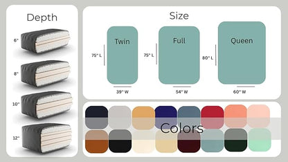 Royal Sleep Products by The Futon Factory 6 inch Foam Futon Mattress - Image 8