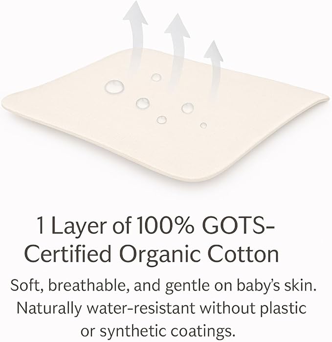 Organic Cotton Crib Mattress Protector - Image 7