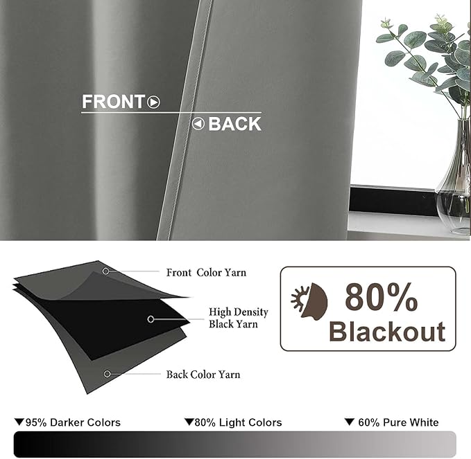Gwine Light Grey Blackout Curtains - Image 2