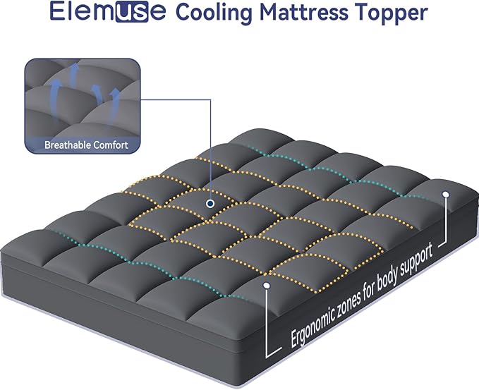 ELEMUSE Full XL Grey Mattress Topper - Image 2