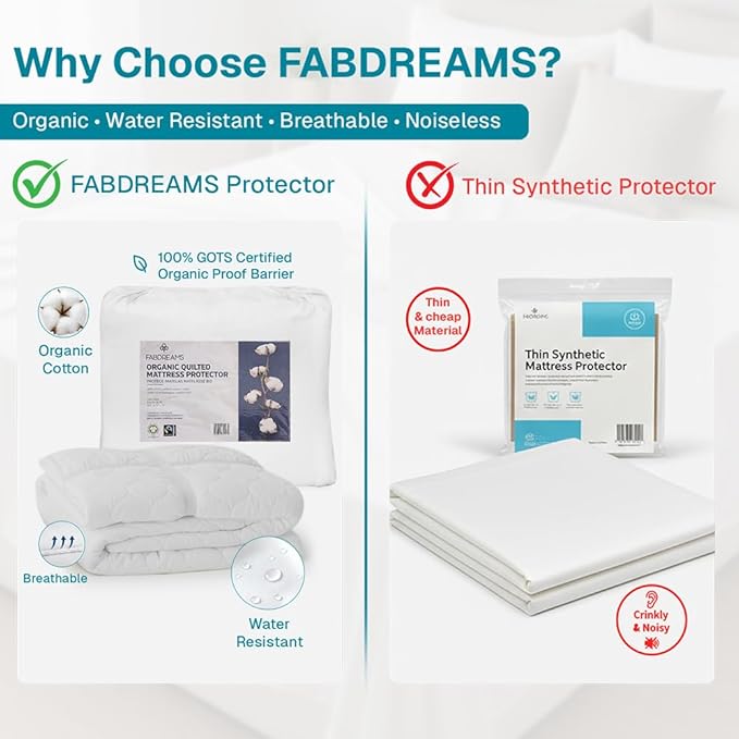FABDREAMS Organic Quilted Mattress Protector | King Mattress Pad| Mattress - Image 8