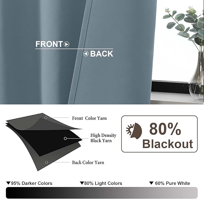 Gwine Stone Blue Blackout Curtains - Image 2