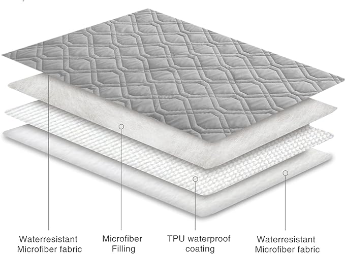 Ameritex Waterproof Dog Bed Cover Pet Blanket - Image 4