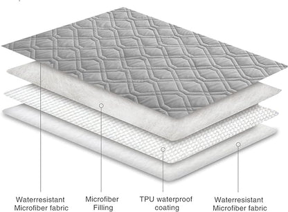 Ameritex Waterproof Dog Bed Cover Pet Blanket - Image 4