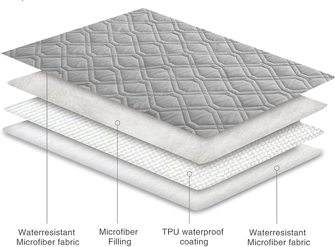 Ameritex Waterproof Dog Bed Cover Pet Blanket - Image 6