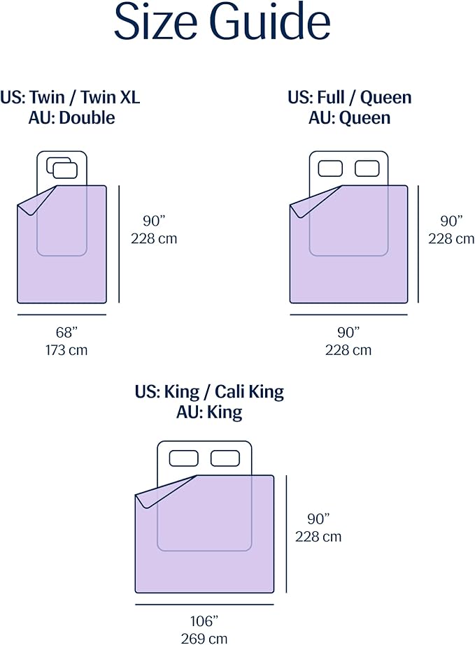 REST® Evercool® Cooling Comforter, Twin/Twin XL, Blanket - Image 9