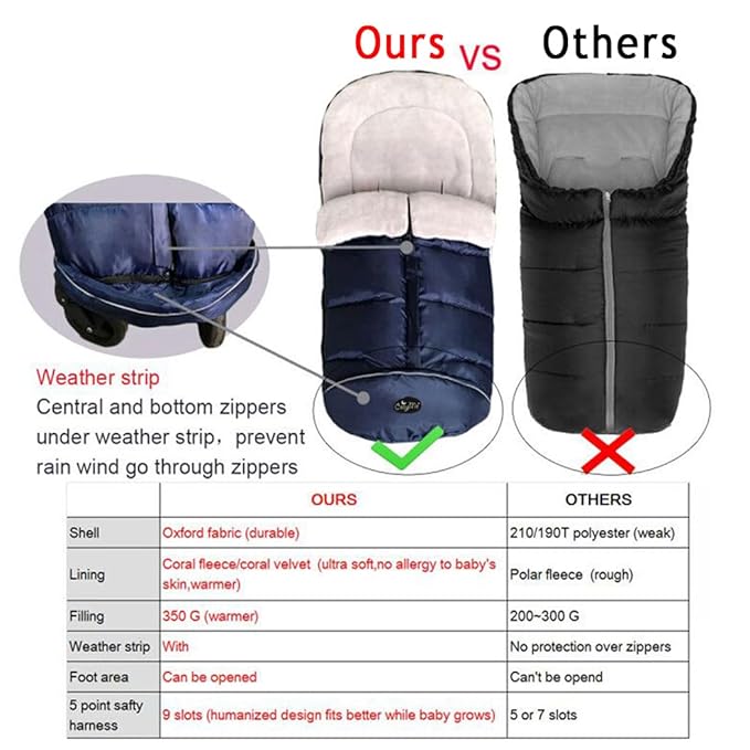 CozyMe Stroller Footmuff, Insulated Stroller Blanket Evelution - Image 4