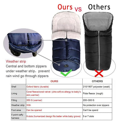 CozyMe Stroller Footmuff, Insulated Stroller Blanket Evelution - Image 4