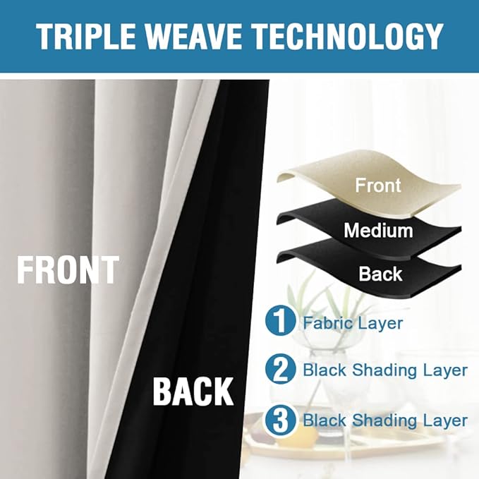 H.VERSAILTEX 100% Blackout Curtains Thermal Insulated Grommet Curtains - Image 4