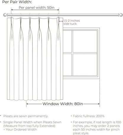 TWOPAGES 26 W x 120 L inch Pinch Pleated Curtain Room Darkening Linen Drapery - Image 4