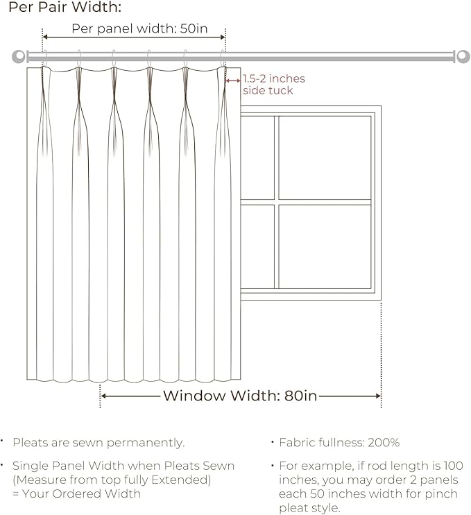 TWOPAGES 84 W x 96 L inch Pinch Pleated Curtain Room Darkening Linen Drapery - Image 7