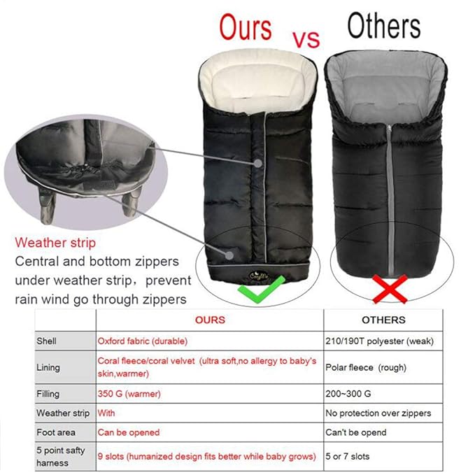 CozyMe Winter Stroller Blanket Evolution, Stroller Footmuff, 3-in-1 Waterproof - Image 6