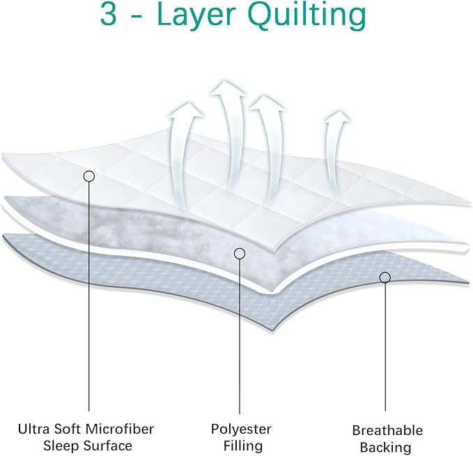 Pack and Play Sheets Fitted 2 Pack Waterproof Pack and Play Mattress Protector - Image 3