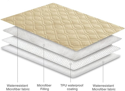 Ameritex Waterproof Dog Bed Cover Pet Blanket - Image 6