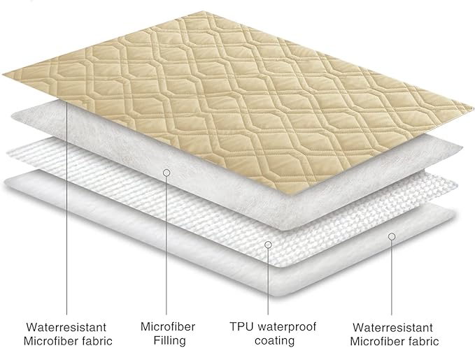 Ameritex Waterproof Dog Bed Cover Pet Blanket - Image 3
