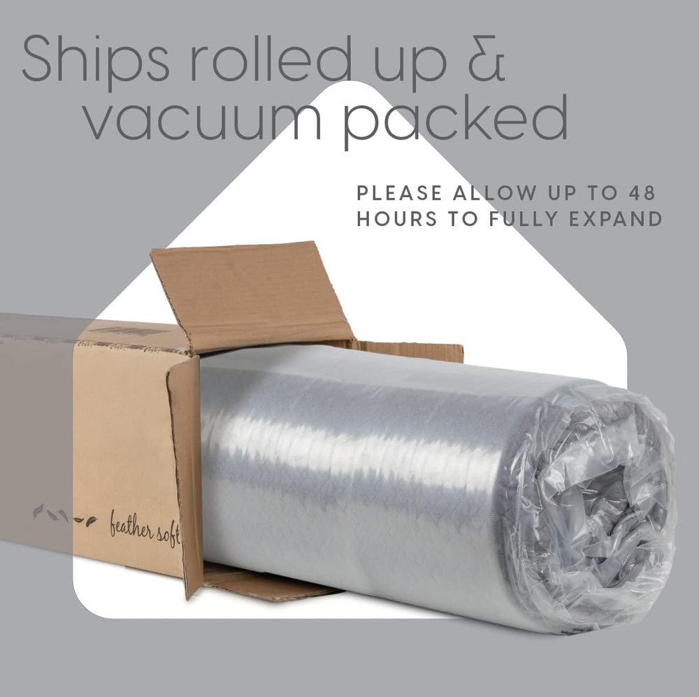 Milliard Trifold Mattress, Cot Size, 6 inch, Portable Foldable Mattress with ...