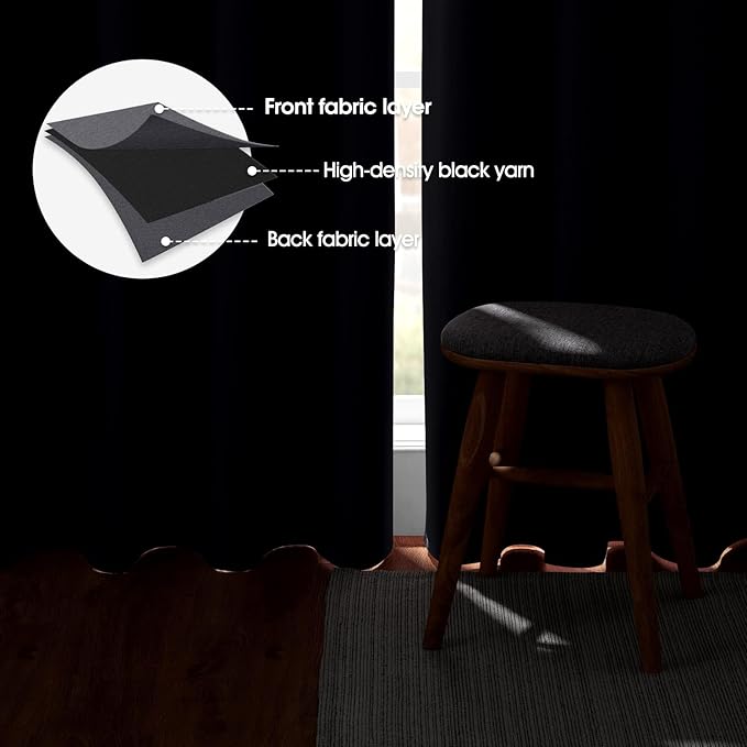 HOMEIDEAS Grey Gray Blackout Curtains, Room Darkening Soundproof Thermal - Image 3
